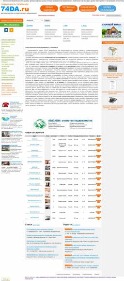 Информационный портал о недвижимости Челябинска